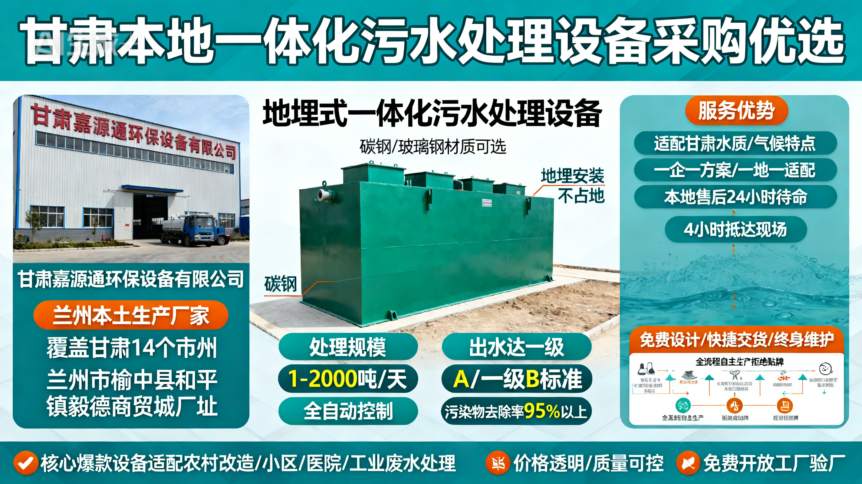 甘肃采购洛南一体化洛南污水处理设备_优先选本地生产厂家_直...式解决甘肃污水处理需求_选本地实体厂家_靠谱有保障.jpeg